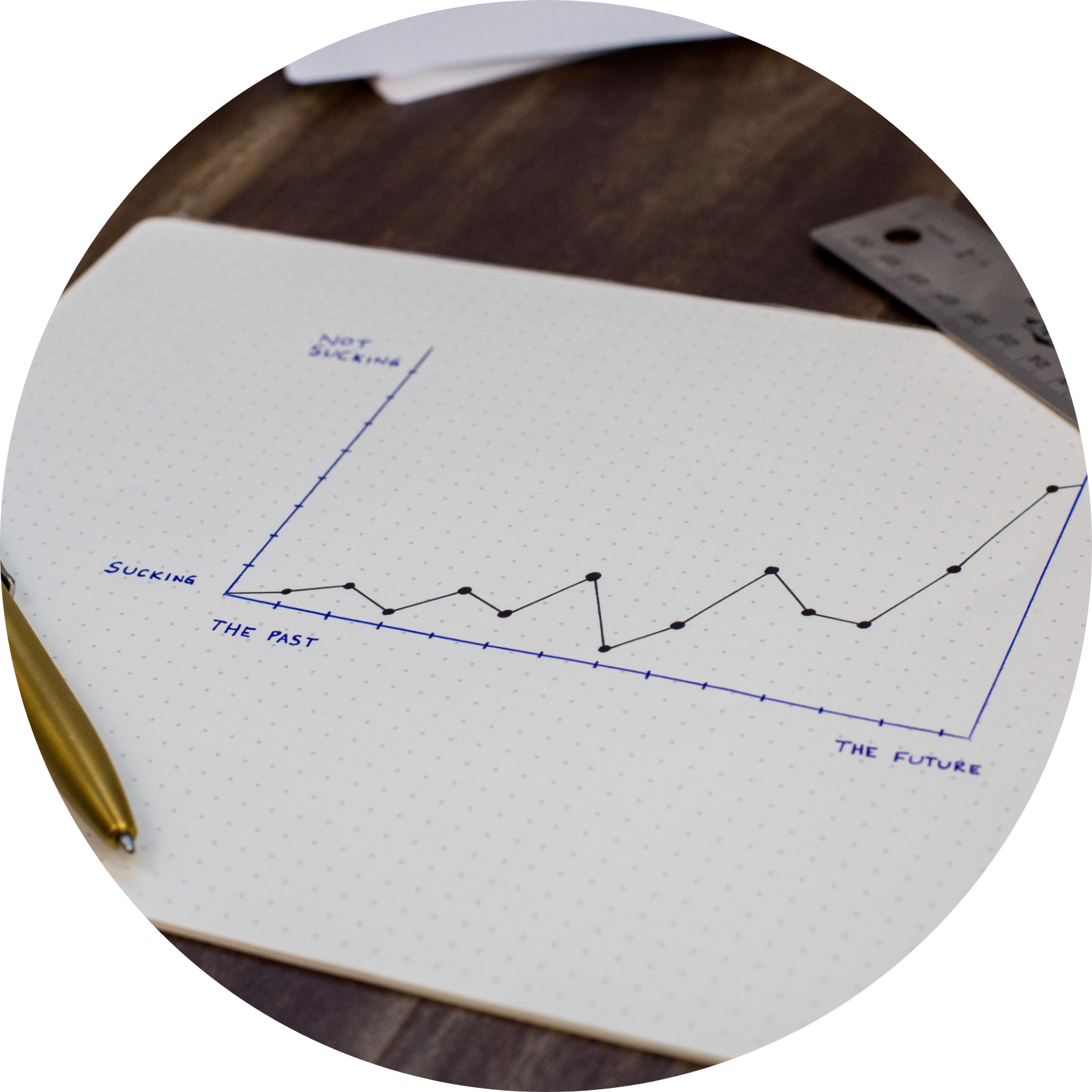 Office paper supplies